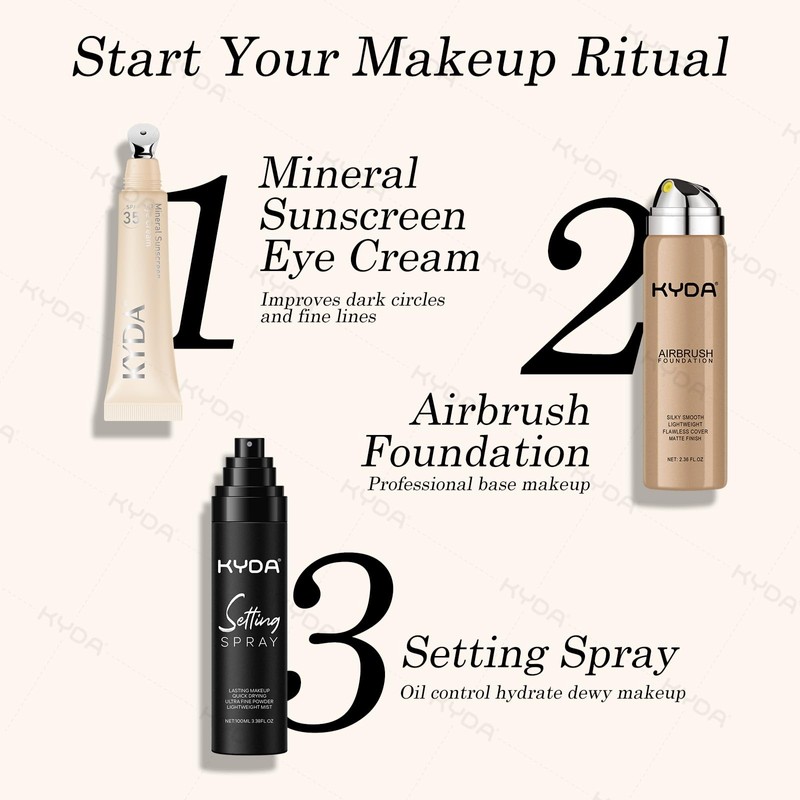 KYDA Mineral Sunscreen Eye Cream, 3-in-1 Anti-Aging Eye Cream, SPF