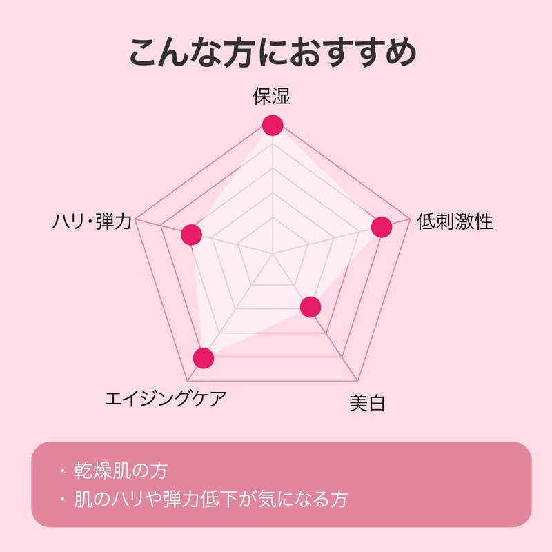 VISTEMO PDRN Hydroserum Serum, 1.0 fl oz (30 ml)