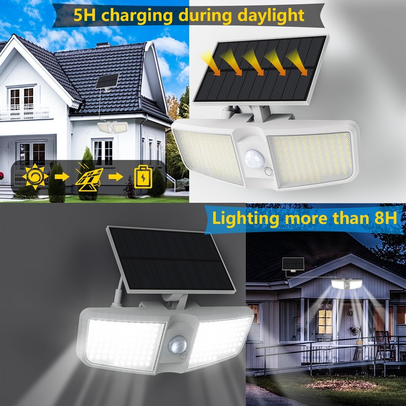 Cozeet Solar Motion Sensor Outdoor Floodlights 6500K with Remote Control,