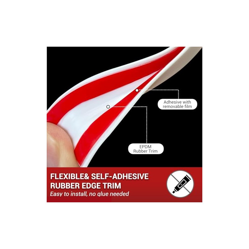 YANRUIPRO Borde de Goma Canal U Autoadhesivo Silicona 2mm, Apto