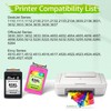 greencycle Remanufactured High Yield Ink Cartridge Replacement for HP 63