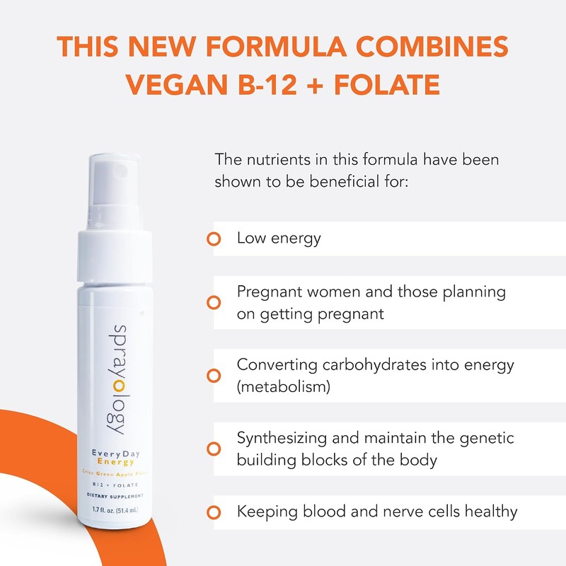 Sprayology B-12 - Folic Acid