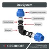 Kirchhoff Fitting Connection Angle 90° | Plastic | 25 x