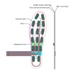 Film Foot Pressure Sensor High Accuracy Flexible 16 Sensing Area