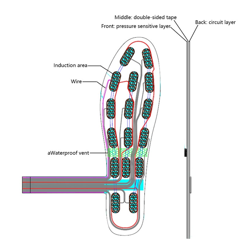 Film Foot Pressure Sensor High Accuracy Flexible 16 Sensing Area