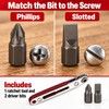 Mini Ratcheting Screwdriver for Tight Spaces – 4.06-Inch Reversible Alloy