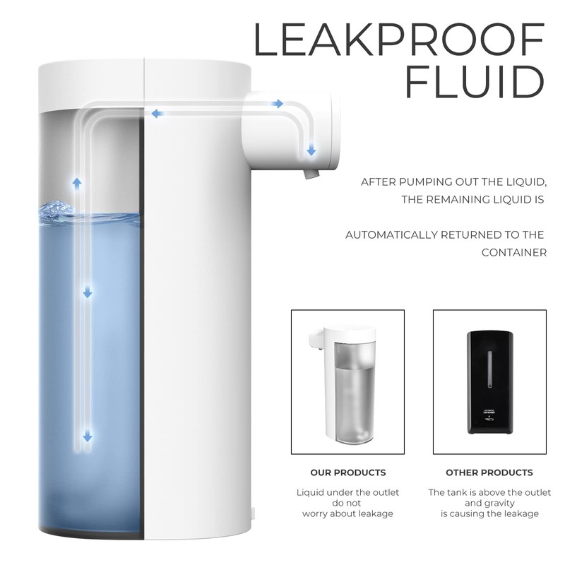 BEZADI Foaming Soap Dispenser 300ml Touchless USB Rechargeable Automatic Foam