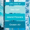 Glade PlugIns Refills Air Freshener, Aqua Waves and Sky &