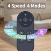 Tower Fan Remote Control Replacement, Compatible with Abolee Tower Fans