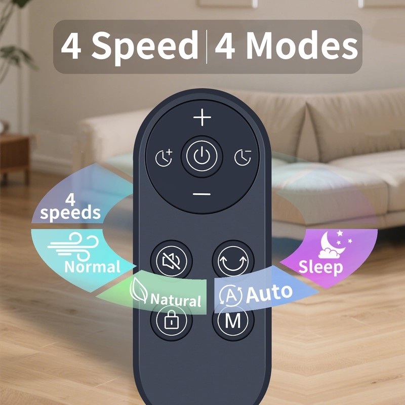 Tower Fan Remote Control Replacement, Compatible with Abolee Tower Fans