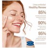 Cetaphil Healthy Renew Crema De Fps30 48g Piel
