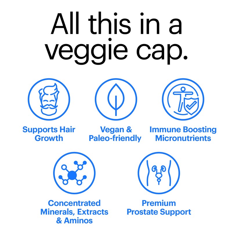 Wellthy His Daily Natural Multivitamin for Men, Premium Prostate Support