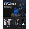 WISSCOOL 3.5CFM Vacuum Pump for HVAC, 1/4HP 110V Single Stage