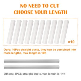 UNAOIWN Mini Split Line Set Cover Kit 3" W 16Ft Air Conditioners Decorative PVC Slim Line Cover for Central AC & Heat Pumps Systems Tubing Cover