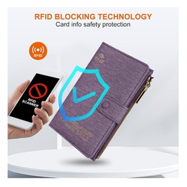 DOB SECHS RFID Passport Holder for Women Slim Canvas Passport Wallet Passport Cover Case with Card Slots, Water-resistant Travel Document Organizer Pouch Bag Zipper Pocket Purse+ID Window, Purple
