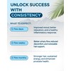 Improved Complex Saw Palmetto for Men & Prostate Health Supplements