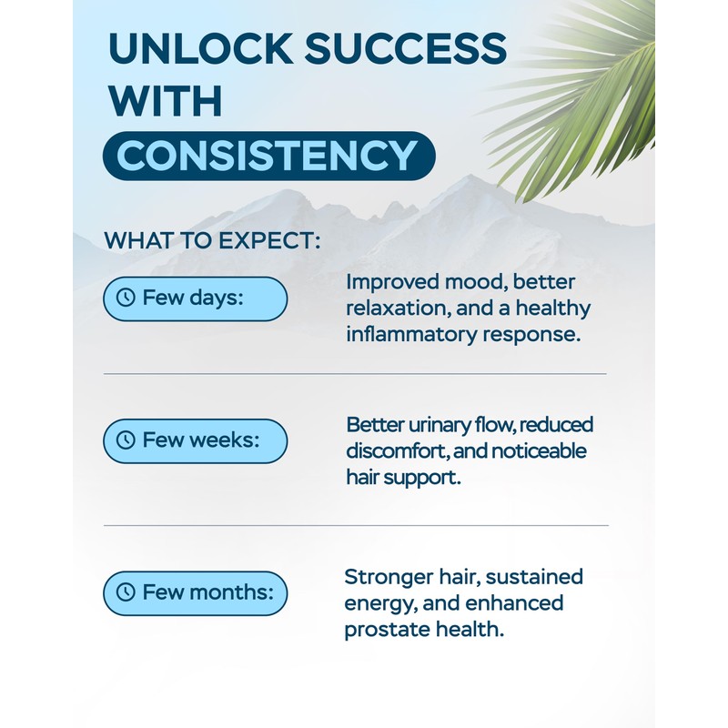 Improved Complex Saw Palmetto for Men & Prostate Health Supplements