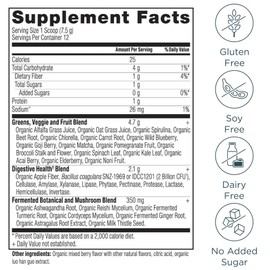 Ancient Nutrition SuperGreens Powder with Probiotics, Organic Berry Flavor Greens, Made from Real Fruits, Vegetables and Herbs, Digestive and Energy Support, 12 Servings, 3.2oz