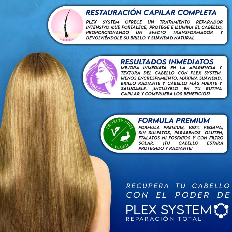 Maritrini Meza Salerm Arganology + Lendan Moringa + Plex System