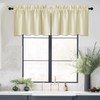 NICETOWN 4 Panels Kitchen Valance for Windows, Farmhouse Rod Pocket