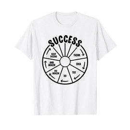 Mindset Motivation Quote for Success and Daily Inspiration T-Shirt