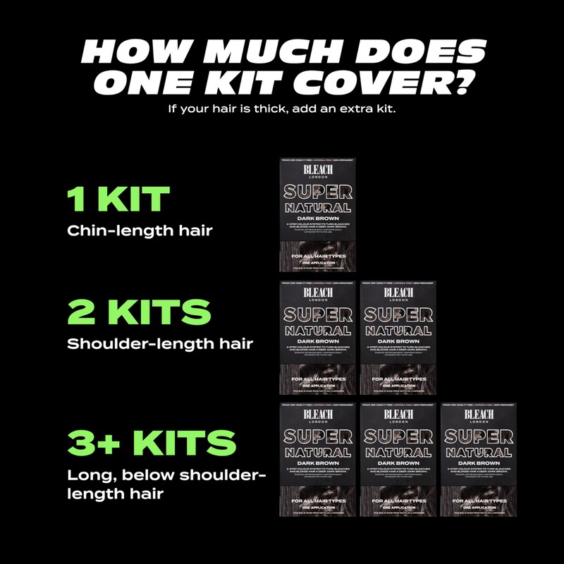 BLEACH LONDON DARK BROWN SUPER NATURAL KIT - Semi-Permanent Dark