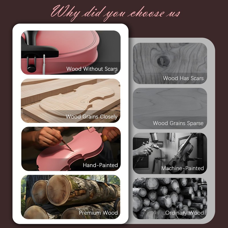 1/8 Beginner Violin Kit, Complete Violin Set with Case, Bow,