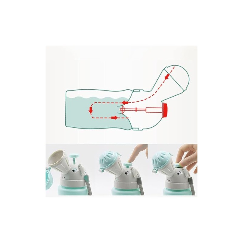 Urinario de Emergencia para Beb?s de 500 Ml