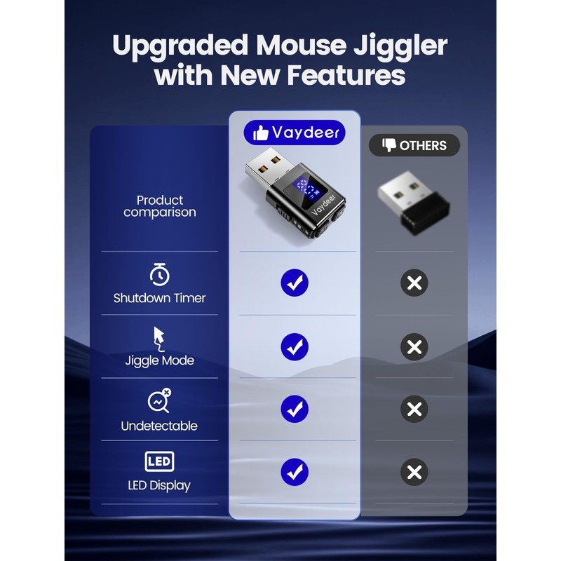 Vaydeer Metal Mini Mouse Jiggler, T5s Mouse Mover with Timer,