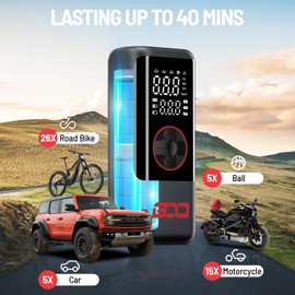 BDO Tire Inflator Portable Air Compressor,Faster 160PSI Cordless Tire Inflator,4X Faster, LCD Display,Auto Shutoff for Car Tires,Cordless Tire Pump for Car, Motorcycle, E-Bike, Ball