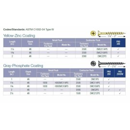 Simpson Strong-Tie DWC114PS Quik Drive Drywall Collated Interior Wood Screws (Carton of 2500pcs)