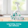 Medline Naturally Fresh Odor Eliminator Gel Beads, Neutral Scent with
