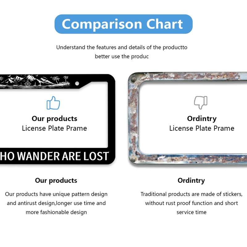 Not All Who Wander are Lost License Plate Frame Mountains