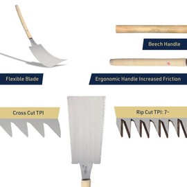 Ryoba Japanese Pull Saw - 9.5” Hand Saw for Wood Cutting with Flexible Double Edge Replaceable Blade - 15 TPI Crosscut and 7-10 TPI Rip Cut - Japanese Saws for Woodworking Tools by Kings County Tools