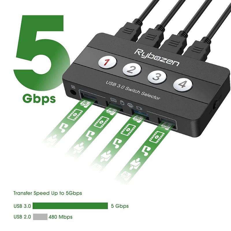 Rybozen USB 3.0 Switch Selector, 4 Port KVM Switches USB