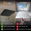 Econour RV Skylight Window Shade | RV Sunroof Shade Cover