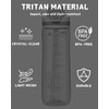 Opard 700 ml/1000 ml Water Bottle with Straw Cap, Dishwasher