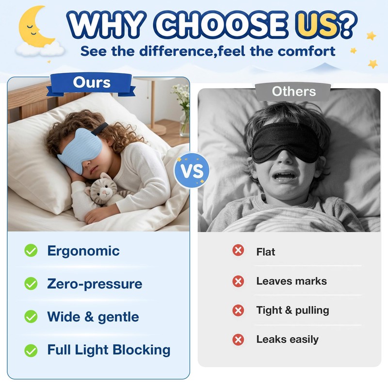 Kids Sleep Mask, 3D Contoured Kids Eye Mask for Sleeping