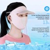 AIXXCUVQ Breathable And Comfortable UV Cycling Sun Protection Facekini Elastic