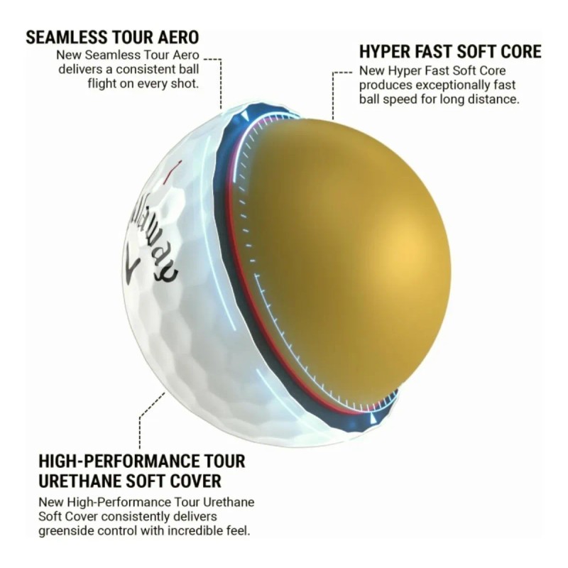 Callaway Pelotas De Golf Cromadas Para Golf (blancas, Triple