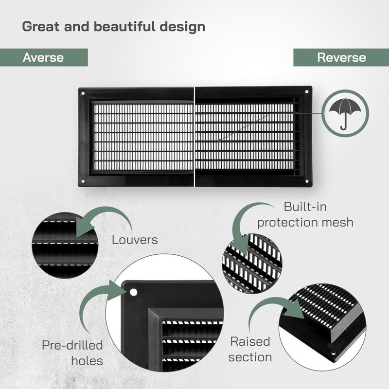 Vent Systems 3" x 10" Inch (Opening) Black Plastic Air