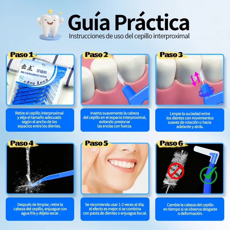 Kit 20 Cepillos Interdentales Profesionales - Cuida Encías S