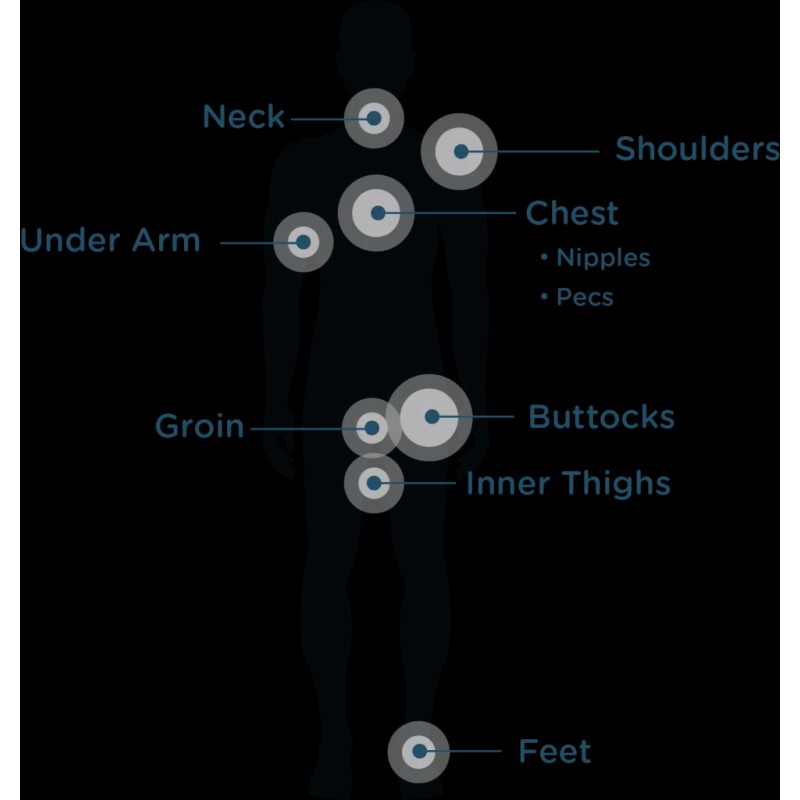 Body Glide Outdoor Anti Chafe Balm - 1.5oz