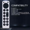 Universal IR Remote Control Compatible with Apple TV, JKZTJOF Remote
