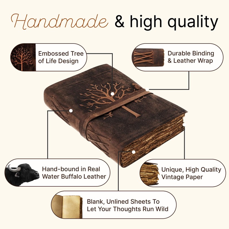 NomadCraftsCo. Vintage Leather Journal Tree of Life-Leather Bound Journal-Antique Paper-Beautiful