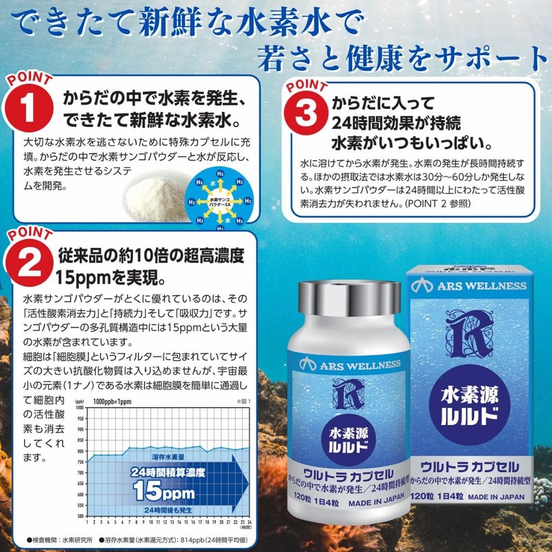 Arswellness Hydrogen Source Lourdes Hydrogen Supplement