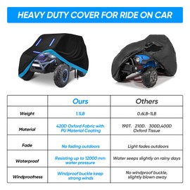 Kids Ride-On Toy Car Cover, Heavy Duty 420D Oxford Kids Electric Car Cover Waterproof All-Weather Protection for Power Wheels Jeep & Toddler Electric Vehicles, Universal Fit with Reflective Strips