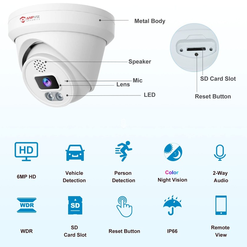 Anpviz 6MP Turret PoE Camera Outdoor, UltraHD Security IP Dome