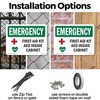 First Aid Kit AED Inside Cabinet With Symbol OSHA Emergency