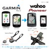 REC-MOUNTS Cycle Computer Adapter for Wahoo / Pioneer (Garmin Mount
